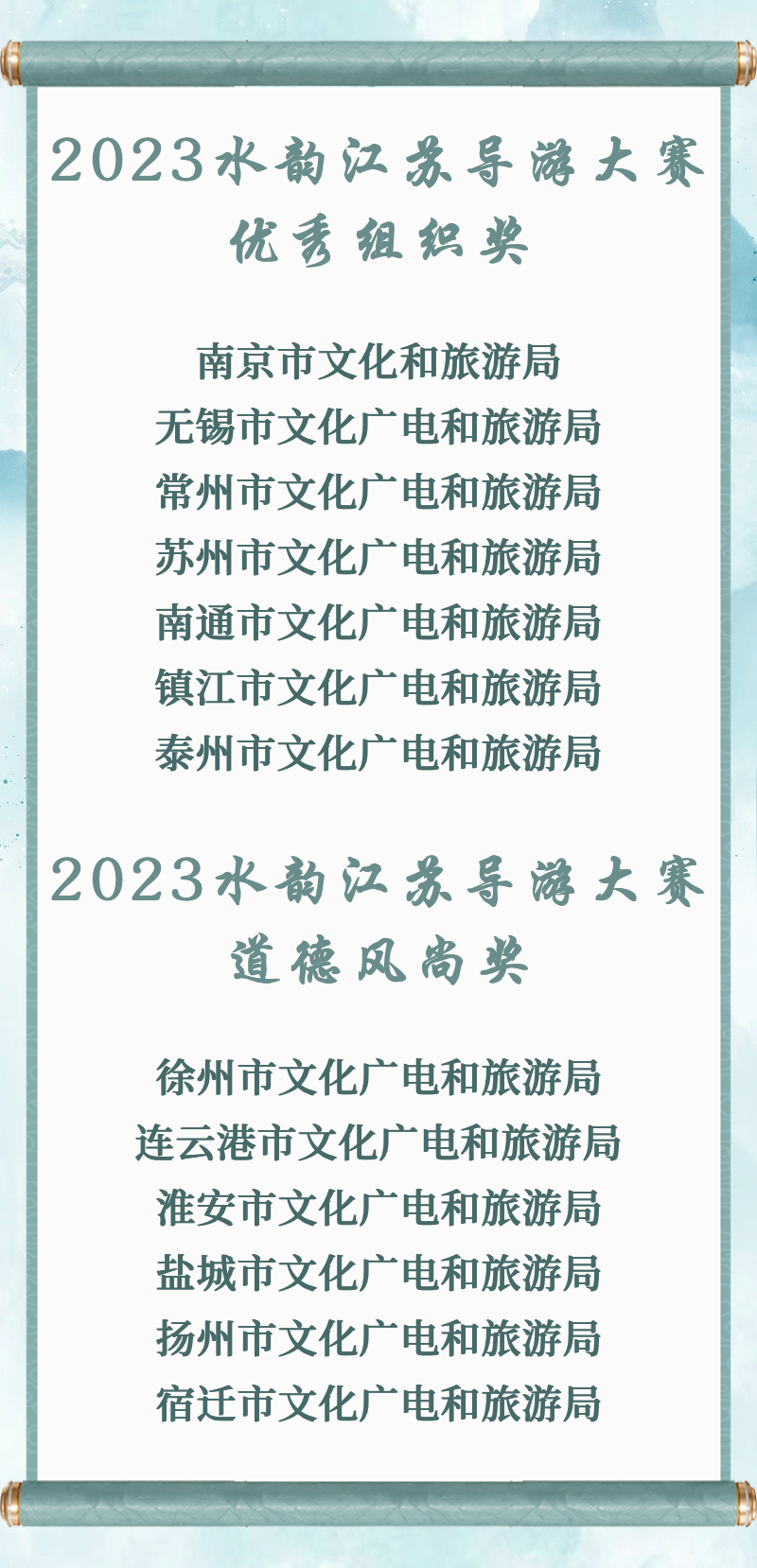 导游精英齐聚金陵，2023水韵江苏导游大赛圆满收官