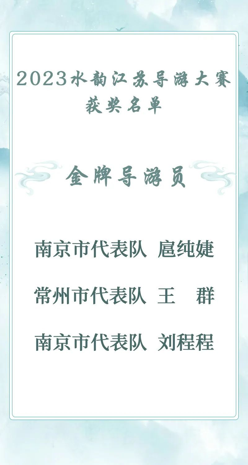 导游精英齐聚金陵，2023水韵江苏导游大赛圆满收官